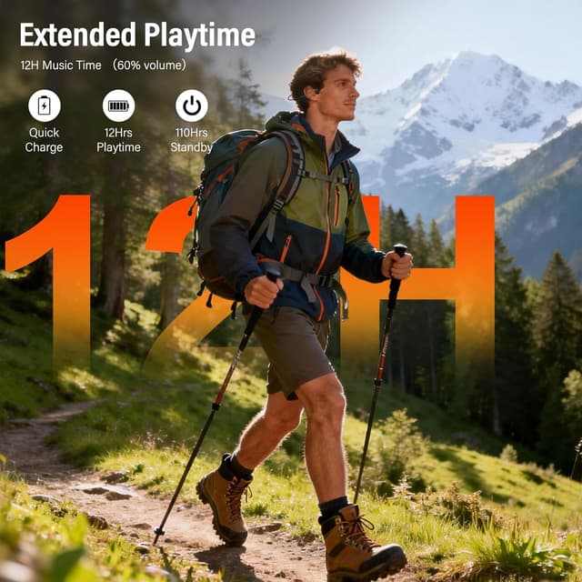 Detalle 2 de ZOVIMAX Bone Conduction Headphones with Bluetooth 6.0, Mic, Open-Ear Sports Fit (IPX7)