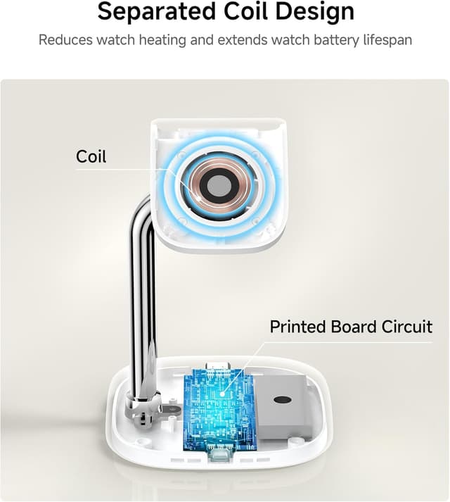 Thumbnail 2 de Support de Recharge Rapide SwanScout 505A pour Apple Watch