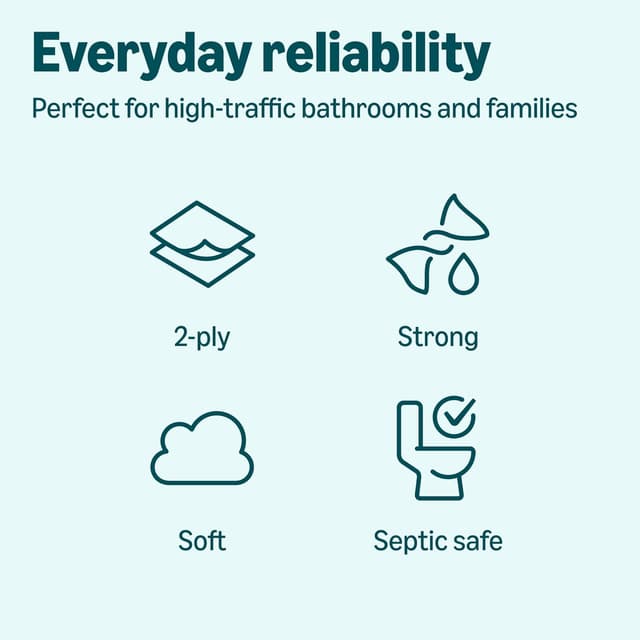 Detalle 1 de Amazon Basics 2-Ply Toilet Paper, 30 Rolls