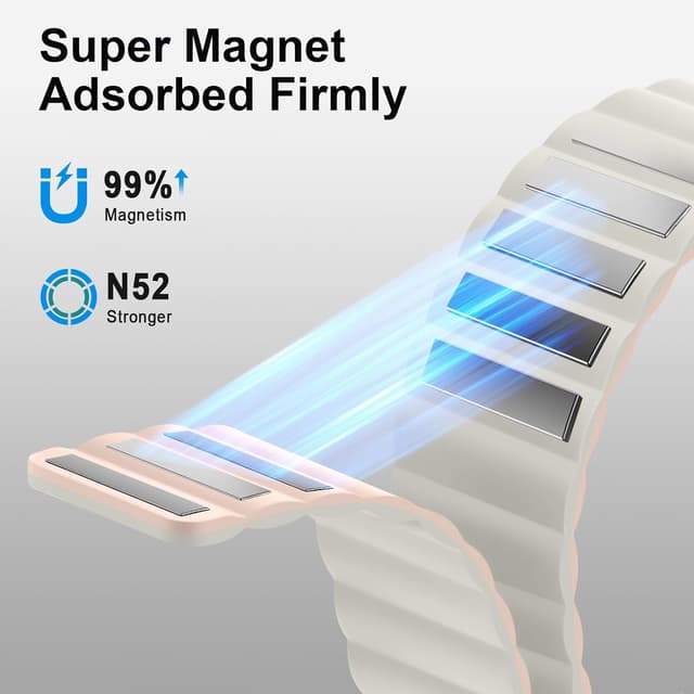 Detalle de Anlinser Magnetic Straps for Samsung Galaxy Watch 7/6/5/4 (44/40mm & others) – Waterproof Sport Band, Starlight/Pink