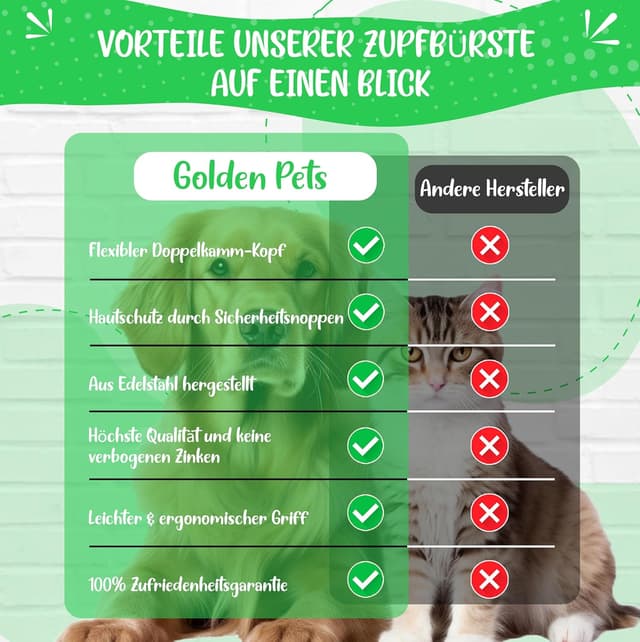 Thumbnail 4 de Golden Pets Zupfbürste M-L für Unterwolle