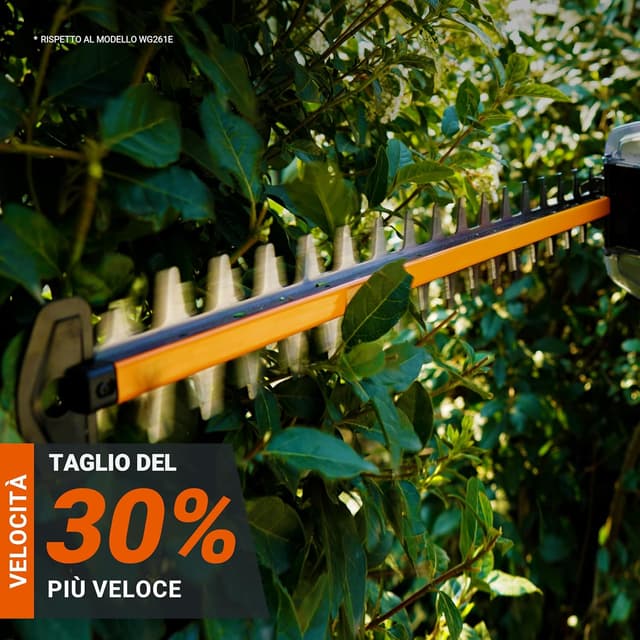 Detalle 2 de WORX Nitro WG263E.9 tagliasiepi senza fili 18 V (20 V max) PowerShare