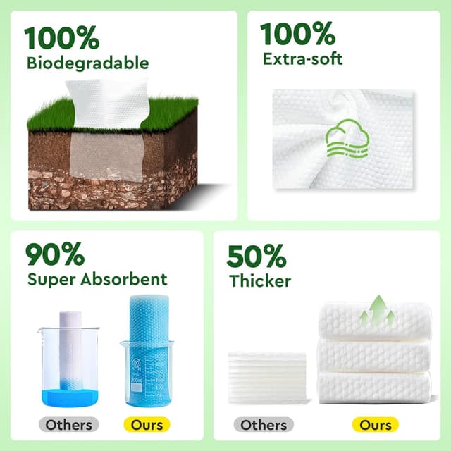 Detalle de Elvira 100 Count Disposable Face Towels — biogradable, ultra-soft makeup remover wipes for sensitive skin