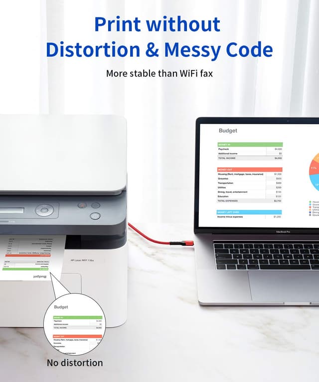 Thumbnail 6 de JSAUX USB B‑USB C Kabel 3 m
