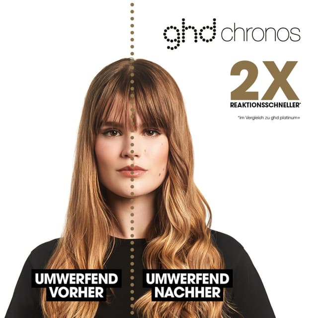 Detalle 2 de ghd chronos Glätteisen 26 mm Platten
