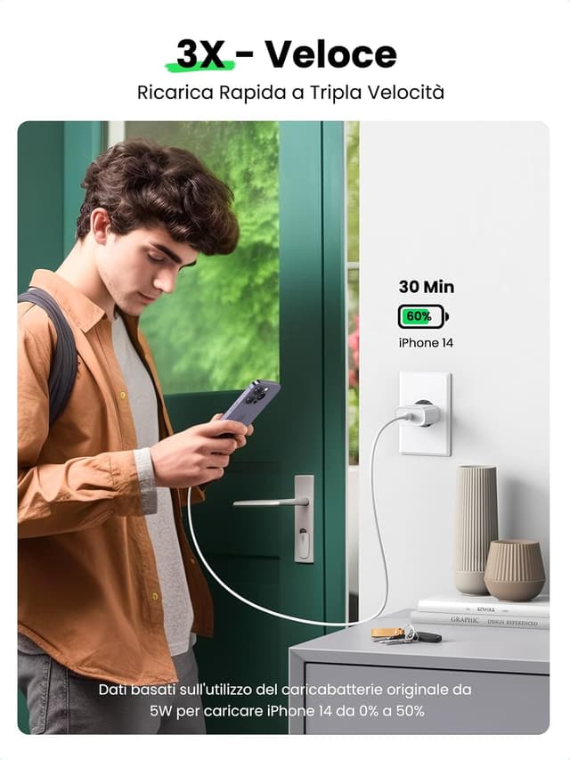 Thumbnail 1 de UGREEN Zapix 20W Caricatore USB C