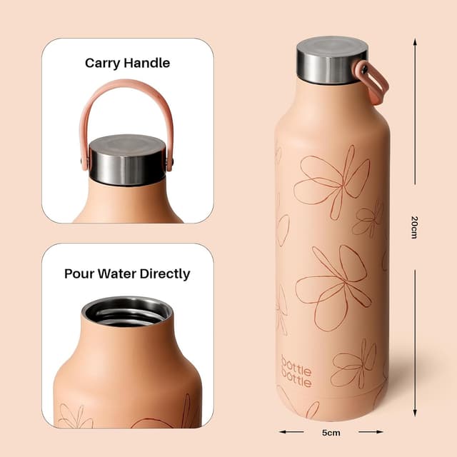 Detalle de BOTTLE BOTTLE Isolierflasche 600 ml