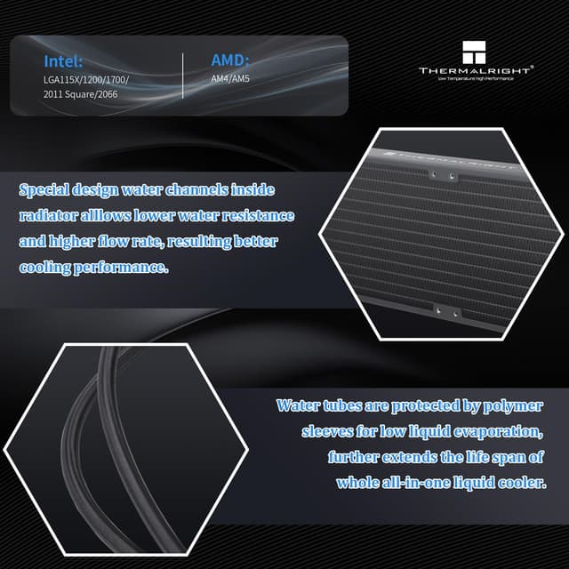 Detalle de Thermalright AQUA ELITE 360 V3 360mm AIO