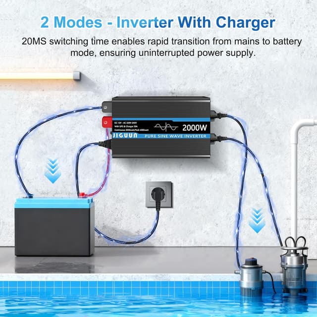 Detalle 2 de JIGUUN 2000W Pure Sine Wave Inverter (12V to 240V) with 30A Charger, UPS & Wireless Remote