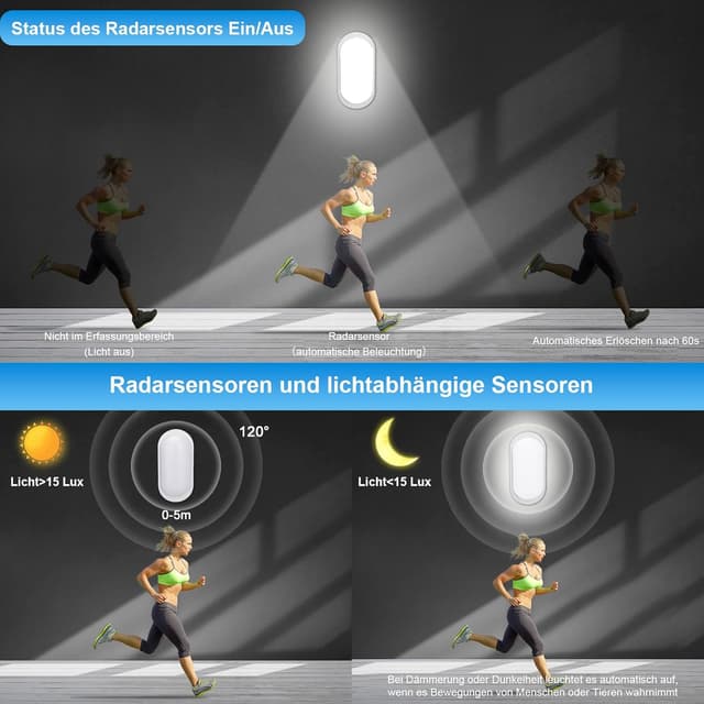 Detalle 2 de IEGLED 2er-Set Kellerlampe mit Bewegungsmelder (Radar), IP65 LED Wandleuchte mit Dämmerungssensor, 12W oval