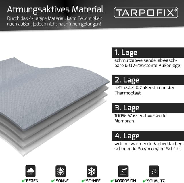 Thumbnail 3 de Tarpofix Deichselabdeckung universal