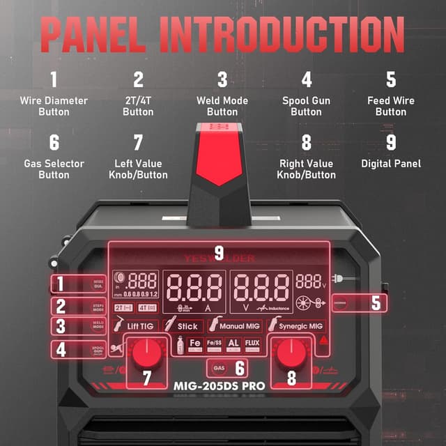 Thumbnail 5 de YESWELDER MIG-205DS PRO 200A MIG Welder
