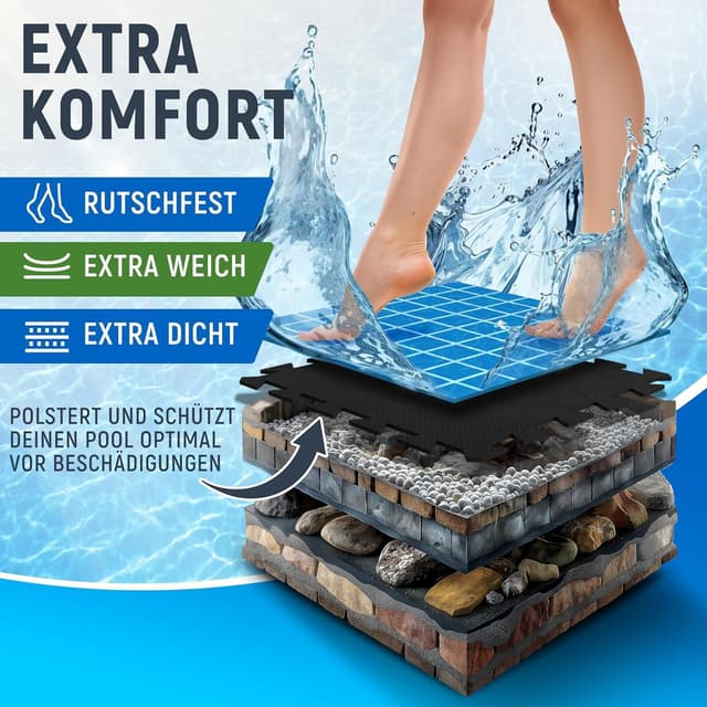 Detalle de NEOLYMP Pool Unterlage 144 Stück, 13,6 m²