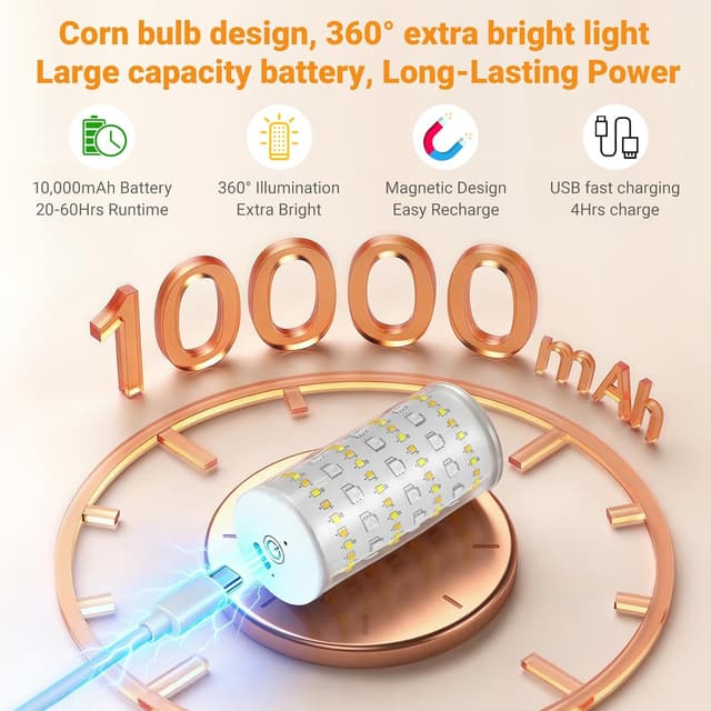 Detalle 2 de Nekhung Wall Sconces Set of Two ⚡