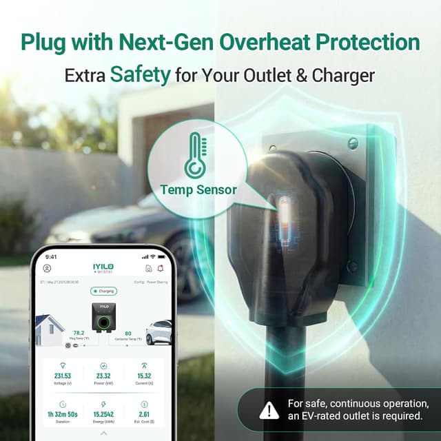 Detalle de IYILO Level 2 EV Charger (40A/9.6kW) J1772 with Wi‑Fi, RFID & Dual Temp Sensors, NEMA 14-50P, ETL & Energy Star