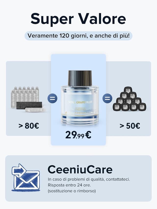 Thumbnail 6 de Ceeniu F26 45 ml profumatore auto