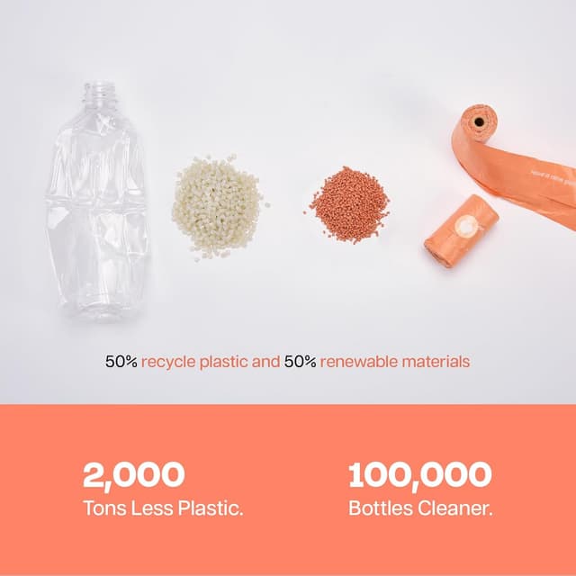 Detalle 2 de Hundekotbeutel biologisch abbaubar mit Henkel & Spender – 720 Stück (60 Rollen) mit Duft