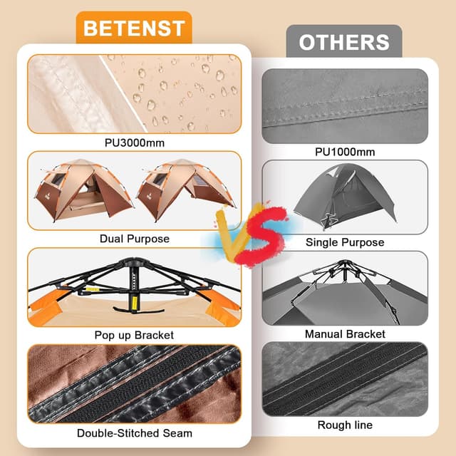 Detalle de BETENST Camping Zelt für 3 Personen 210 x 210