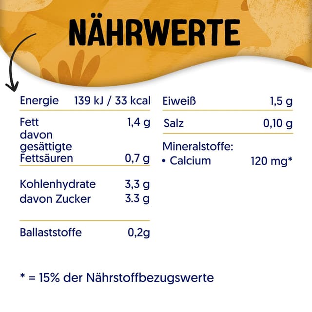 Thumbnail 1 de Alpro Barista Kokos 8Ă1 L đ„