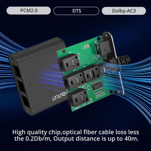 Thumbnail 1 de AUTOUTLET 3-Way Toslink Optical Audio Splitter 1m