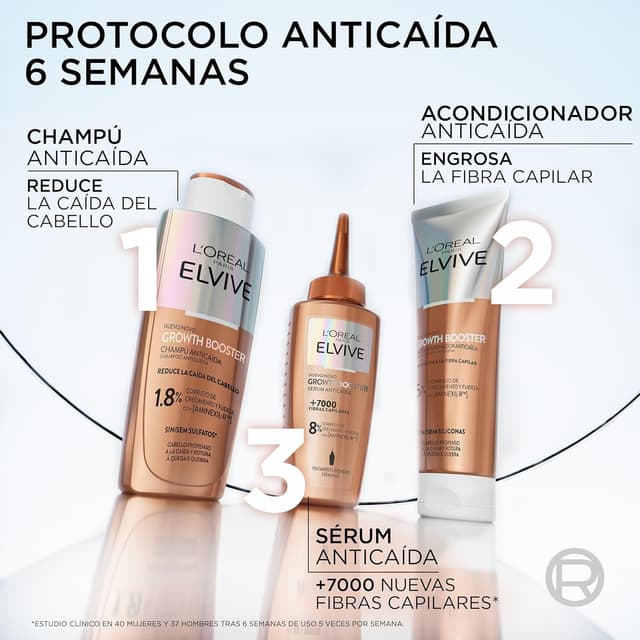 Thumbnail 6 de L'Oréal Elvive Growth Booster Champú Anticaída Sin Sulfatos 💆♀️