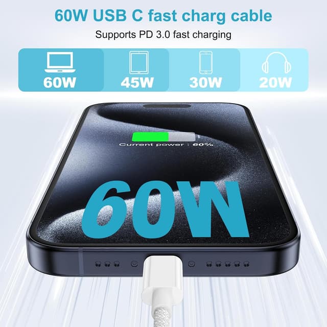 Detalle 2 de iPhone 15 3M USB‑C Fast Charger Cable