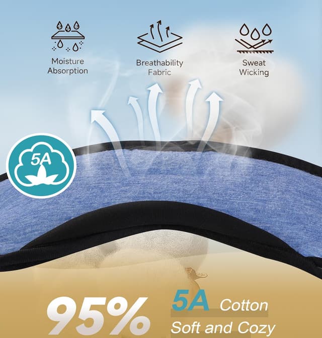 Detalle 2 de TOPOINT Sleep Mask Bluetooth 5.4 sleep headphones