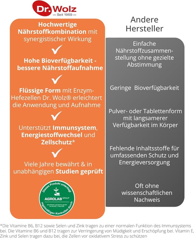 Detalle 2 de Dr. Wolz Zell Oxygen Immunkomplex 3x 250 ml