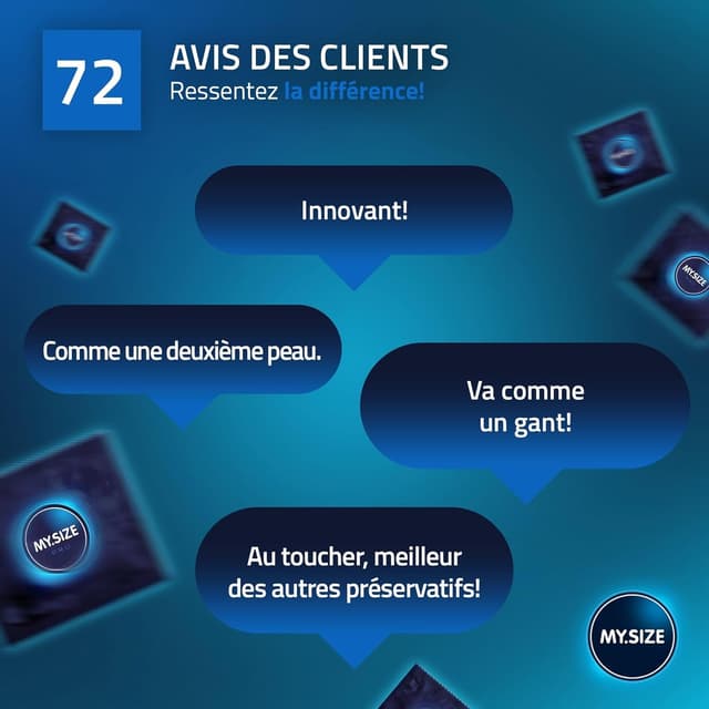 Thumbnail 6 de MY.SIZE PRO 80 Préservatifs ÉLITE 72 mm