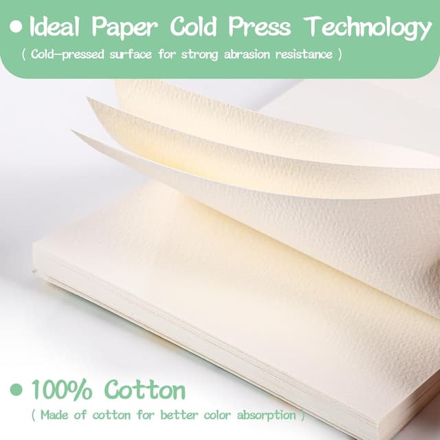 Detalle de WSICSE Watercolour Paper Pad 300GSM A5