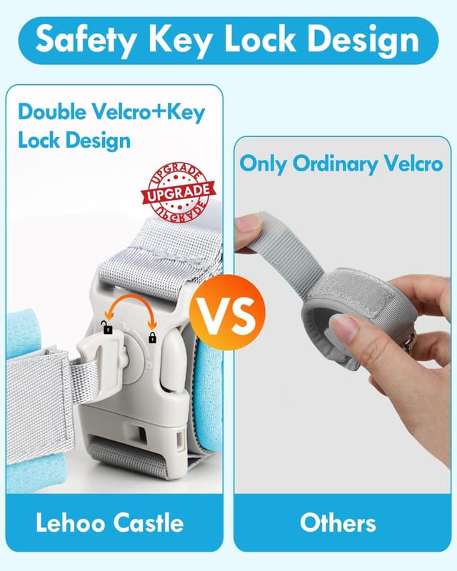 Detalle de Lehoo anti-lost reins 2.5m wrist link