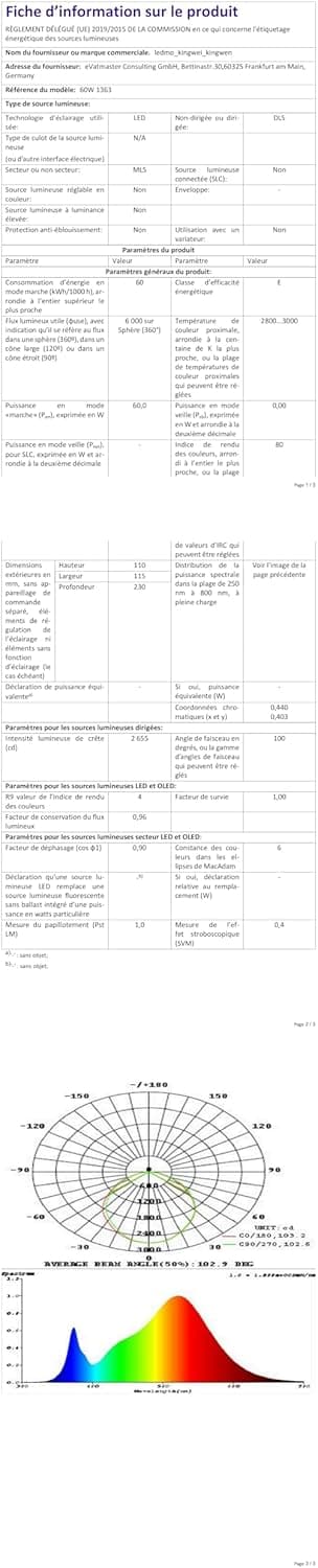 Thumbnail 11 de LEDMO 60W Aplique Pared Rotativo IP65 para Exterior 🌟