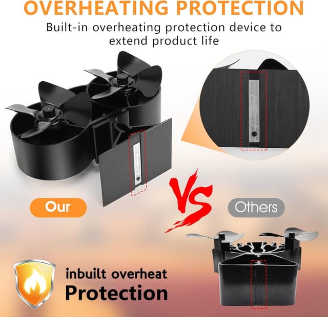 Thumbnail 3 de Hanaoyo Stove Fan double‑motor heat‑powered fan