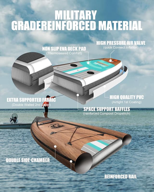 Detalle de Kohala SUP Hinchable Highpi para pesca (335 x 95 x 15 cm) con accesorios