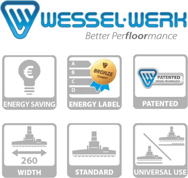 Detalle de Akitas S12 corded bagless 2-in-1 vacuum with handheld & stick mode