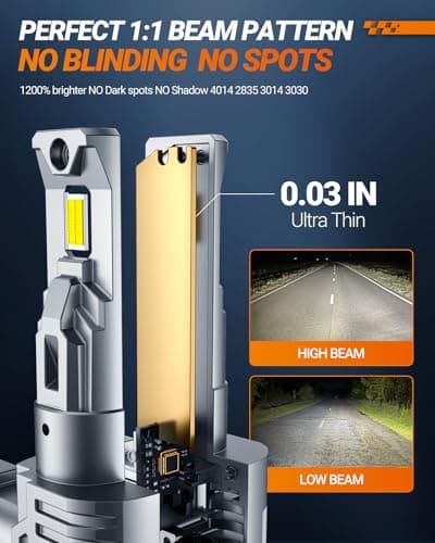 Thumbnail 4 de SEALIGHT 9012 LED Faros 💡 22000LM, Reemplazo Rápido, Pack de 2