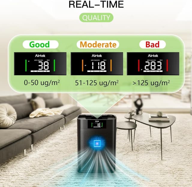 Thumbnail 2 de AIRTOK Purificatore d'aria 1300 ft²