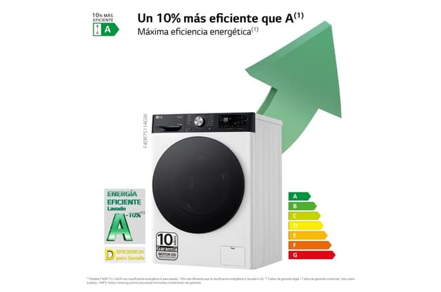 Detalle de Outlet LG F4DR7511AGW Lavasecadora 11/6 kg 1.400 rpm