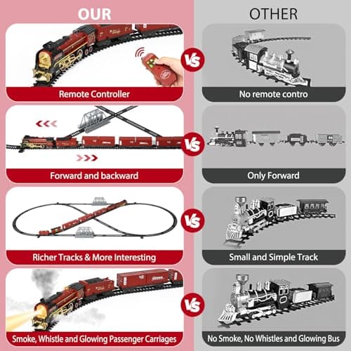 Thumbnail 3 de Jouet de train électrique à vapeur avec lumière et son 🚂