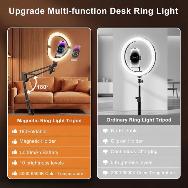 Detalle 2 de Diyife Cordless 10" Ring Light with Tripod Stand, Magnetic Phone Holder & 5000mAh Battery