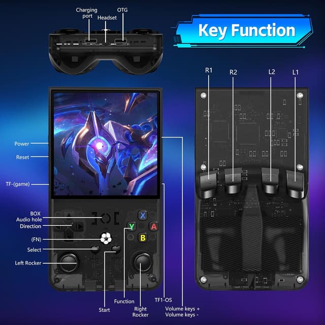 Thumbnail 6 de R36MAX Retro Games Console 128GB Handheld