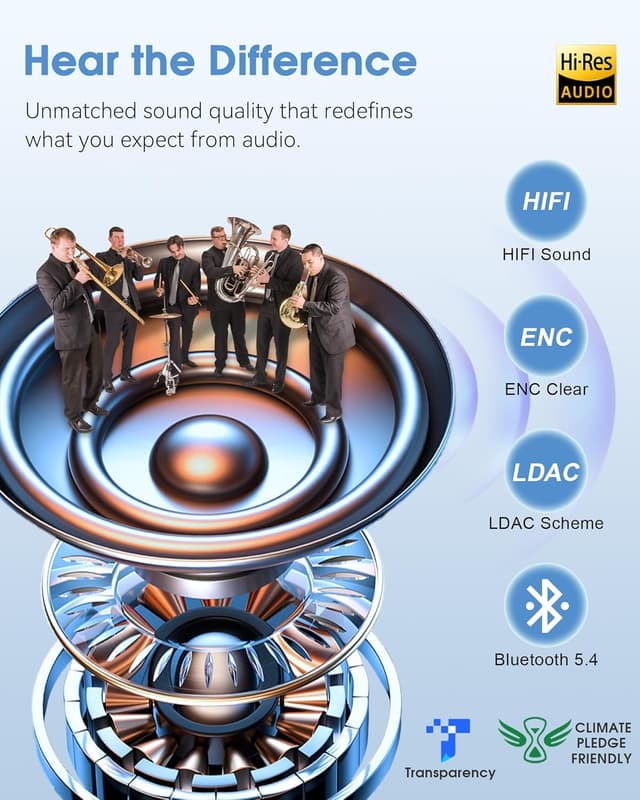 Thumbnail 6 de MUSICOZY Bluetooth 5.4 sleep headband