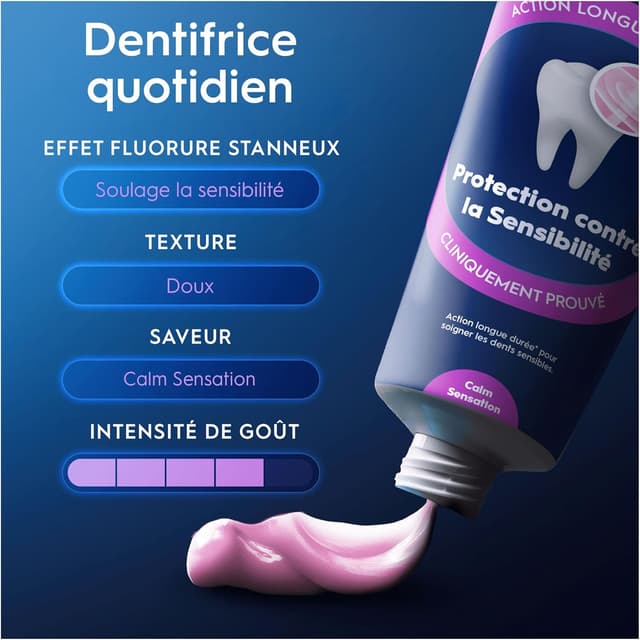 Detalle de Oral-B Dentifrice dents sensibles Professional Protection – arôme Eucalyptus Menthe poivrée, pack 2 x 75 ml
