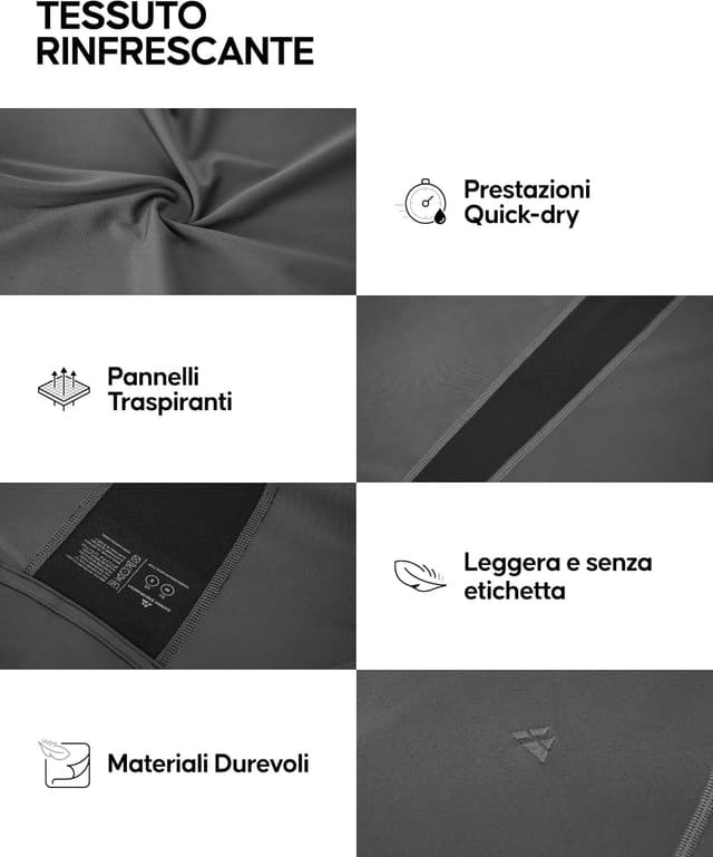 Detalle de DANISH ENDURANCE Maglia Compressione Uomo (2 Pezzi) a maniche corte, traspirante quick-dry per palestra, running e ciclismo