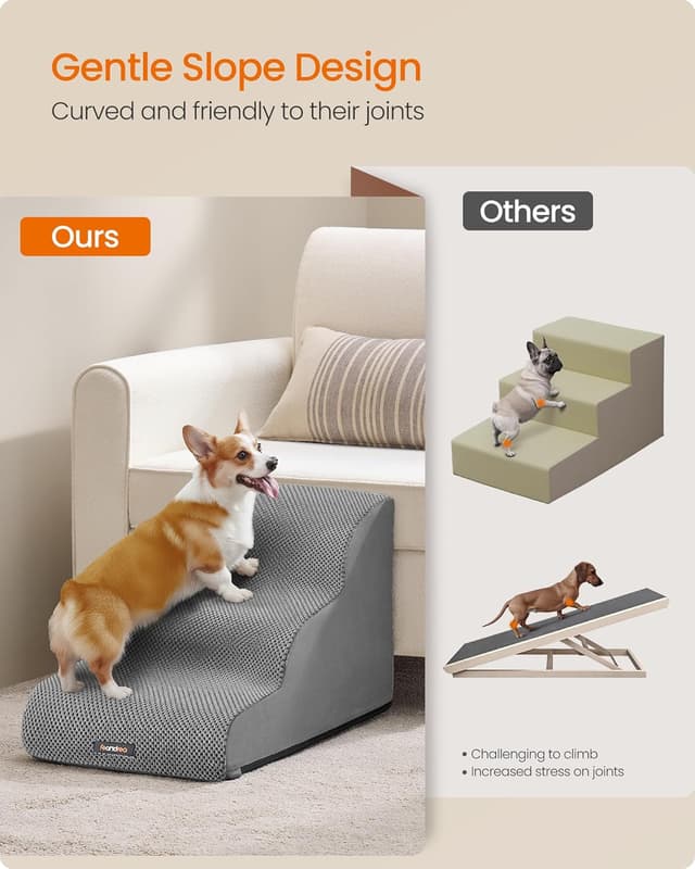 Detalle de Feandrea 3-Step Dog Stairs (Dove Grey) with Removable Waterproof Cover – Gentle Slope PPS013GD01