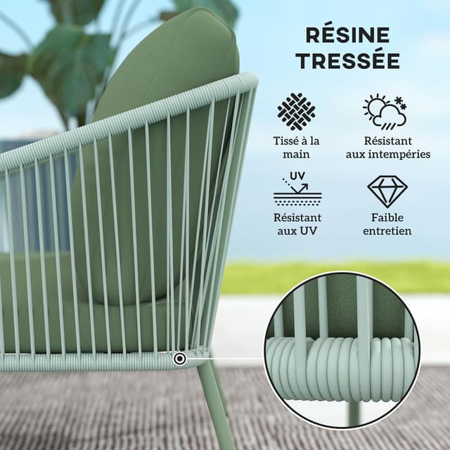 Detalle 1 de Canapé de jardin 2 places en résine 240