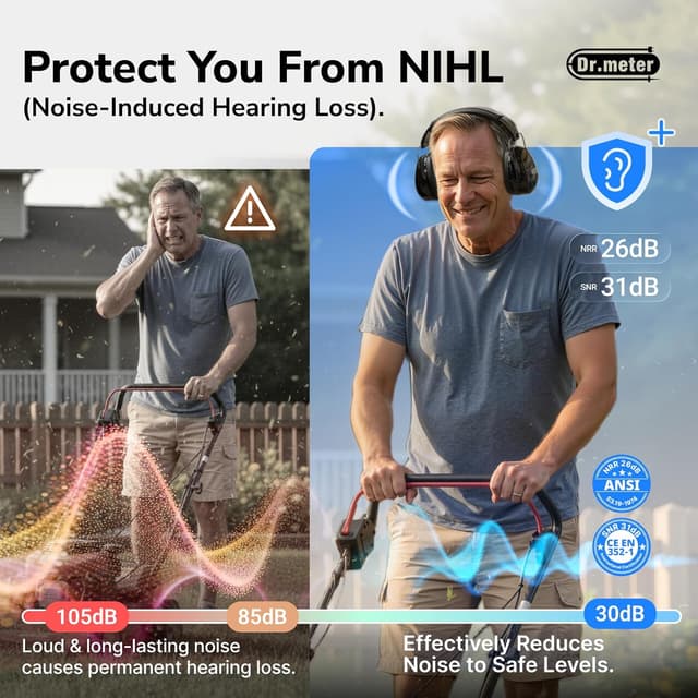 Thumbnail 1 de Dr.meter Ear Defenders SNR 31dB