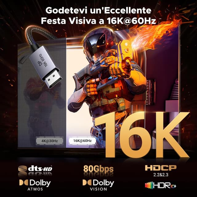 Thumbnail 1 de UGREEN Cavo DisplayPort 2.1 80 Gbps 1 m