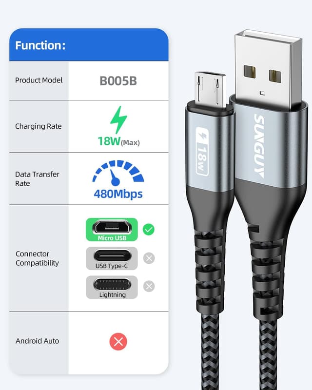 Detalle 2 de SUNGUY Câble Micro USB 15 cm