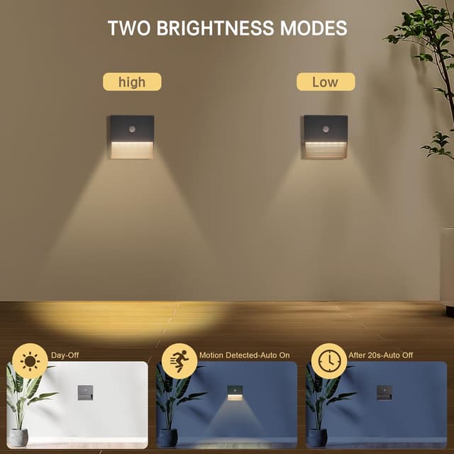 Detalle de FenglinWisdom motion sensor night light 120°